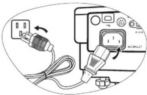 Diagram showing installation of an AC-INPUT device with plug, cable, and socket components