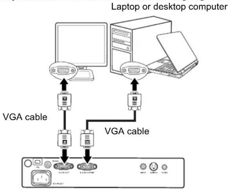 BENQ MP611C - Connecting a monitor - 1
