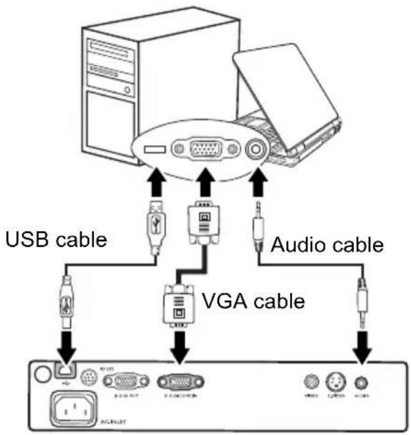 BENQ MP611C - Connecting a computer - 1