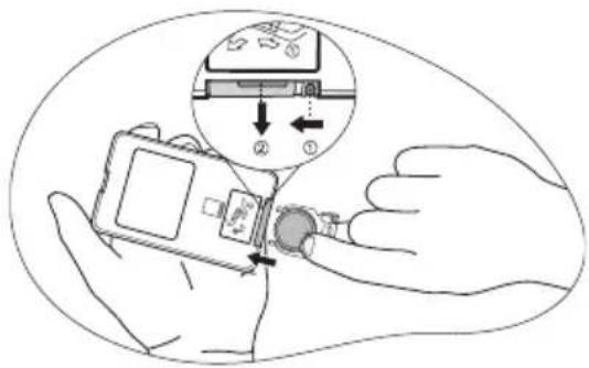 Diagram showing a hand holding a device with an inset close-up of a device's internal components, labeled with numbers ①, ②, and ③.