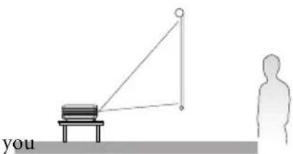 BENQ MP611C - Rear Table - 1