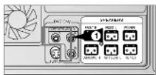 SAMSUNG DVD-CM500 - Komponentforbindelser (for DVD) - 1