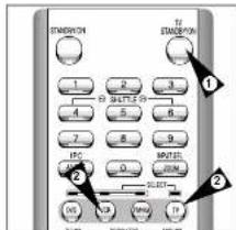 ENGLISH 1 2 3 4 5 6 7 8 9 IPC 0 MULTIP VOUT 1 SELECT VOUT 10 MINI 11 ① ②