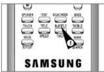 SAMSUNG DVD-CM500 - Brug af ShowView-funktionen /Endring af ShowView-programmering - 2