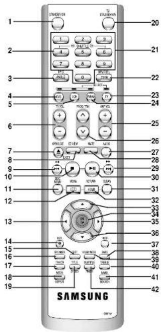 1 2 3 4 5 6 7 8 9 10 11 12 13 14 15 16 17 18 19 SAMSUNG T2 SWITCHEN T3 SWITCHEN 20 21 22 23 24 25 26 27 28 29 30 31 32 33 34 35 36 37 38 39 40 41 42
