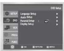 SAMSUNG DVD-CM500 - Indstilling af censurniveauet - 1
