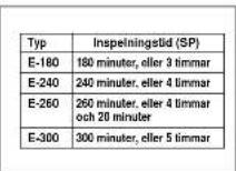 SAMSUNG DVD-CM250 - Flutomatisk upprepad avspelning Välja inspelningshastighet - 2