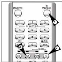 FUNCTION FUNCTION 1 2 3 4 5 6 7 8 9 PC 0 1000 11 12 13 14 15 2 3 4 5 6 7 8 9 10 11 12 13 14 15