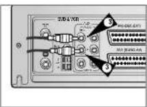SAMSUNG DVD-CM250 - R'ilslutning af et RCA audio-/videoindgangskabel - 3