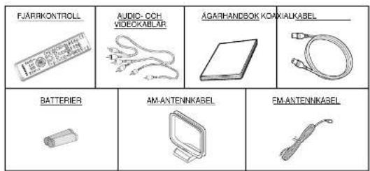 FJÄRRKONTROLL AUDIO- OCH VIDECKABLAR ÄGARHANDBOK KOAXIALKABEL BATTERIER AM.ANTENNKABEL EM.ANTENNKABEL