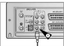 SAMSUNG DVD-CM250 - R'ilslutning af et RCA audio-/videoindgangskabel - 2