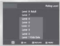 SAMSUNG DVD-CM250 - Inställning av föräldraskydd - 6