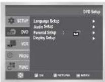 SAMSUNG DVD-CM250 - Indstilling af censurniveauet - 2