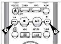 SAMSUNG DVD-CM250 - Index Skip Search - 3