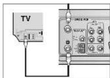 SAMSUNG DVD-CM250 - ♦ FORORD - 6
