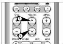 SAMSUNG DVD-CM250 - Sådan hører du radio - 2