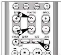 VND OK PAN TV TV/V PROJ/TRI MAP VCL + - + - - 3 3 2EVEA MATE AUDIO LDC 6