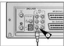 SAMSUNG DVD-CM250 - Ansluta en RCA A/V-in-kabel - 1