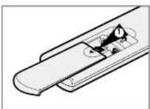 SAMSUNG DVD-CM250 - Isættelse af batterier i fjernbetjeningen - 1