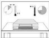 SAMSUNG DVD-CM250 - Sikkerhedsforanstaltninger - 2