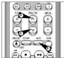 SAMSUNG DVD-CM250 - Funktion - 4