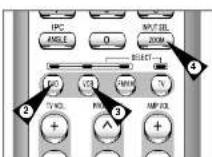 SAMSUNG DVD-CM250 - Kontrolknapper - 3