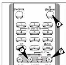 ENGLISH TIME ENGLISH 1 2 3 4 5 6 7 8 9 IPC 0 SELECT VOUT VREF 19 ① ②