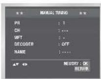 SAMSUNG DVD-CM250 - Manuel forudindstilling af stationer Sletning af en forudindstillet station - 5