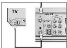 SAMSUNG DVD-CM250 - Automatisk inställning vid inkoppling - 1