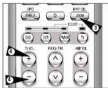 SAMSUNG DVD-CM250 - Funktion - 3