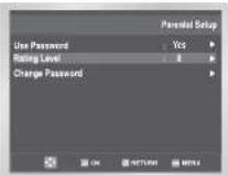 SAMSUNG DVD-CM250 - • Endring af kodeord - 3