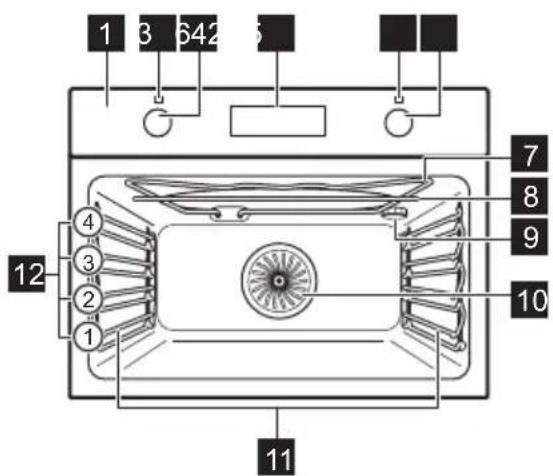 ELECTROLUX CKM700CV - Generelt overblik - 1