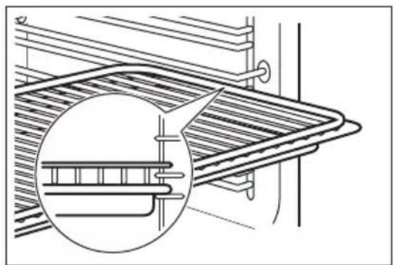 ELECTROLUX OOB320X - Annullering af urfunktionstasterne - 2