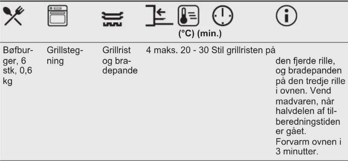 ELECTROLUX OOB320X - Fugtig varmluft - 8