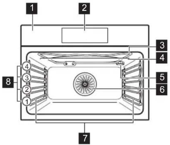 ELECTROLUX CKM1000CX - Oversigt over apparatet - 1