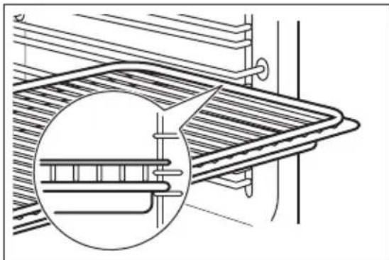 ELECTROLUX EOB301W - Annullering af urfunktionstasterne - 2