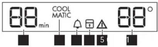 88 min COOL MATIC 88° 5 1
