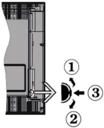 Luxor LED50DBI - Ventemodusvarsler - 1