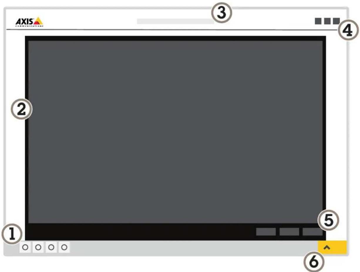 AXIS COMMUNICATIONS ① ② ③ ④ ⑤ ⑥