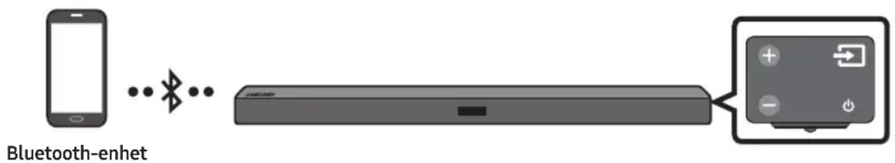 SAMSUNG HW-M369 - Ansluta via Bluetooth - 1