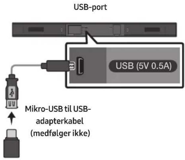 USB-port USB (5V 0.5A) Mikro-USB til USB- adapterkabel (medfølger ikke)