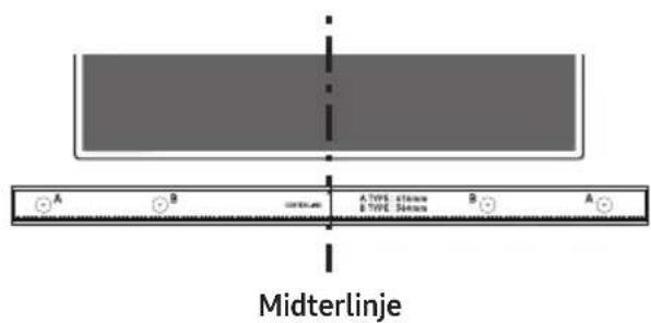 A B A TYPE 0.01mm B TYPE 0.02mm B A Midterlinje