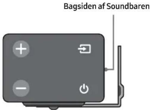 Bagsiden af Soundbaren