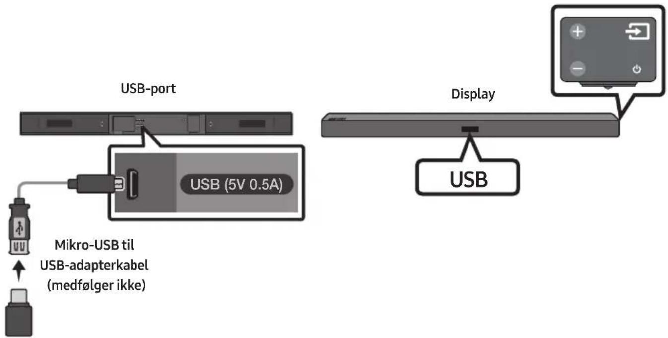 USB-port USB (5V 0.5A) Mikro-USB til USB-adapterkabel (medfølger ikke) Display USB