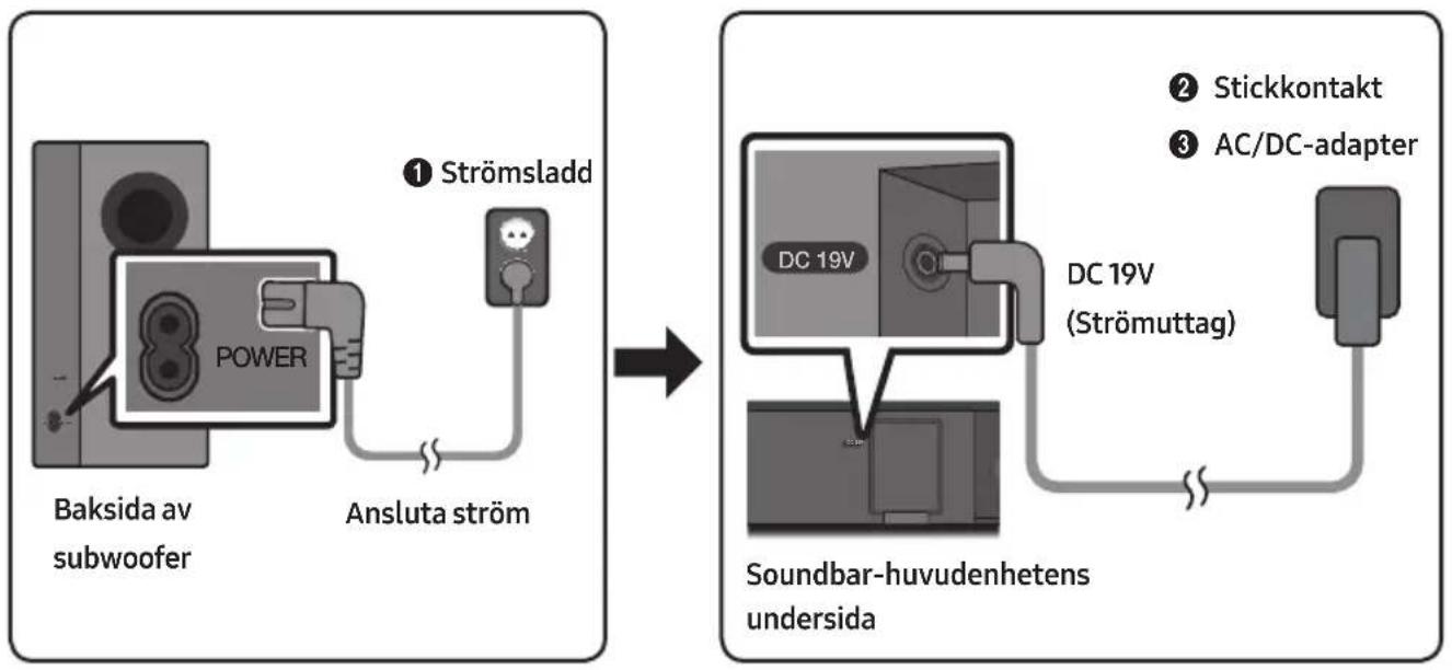 SAMSUNG HW-M369 - Ansluta ström - 1