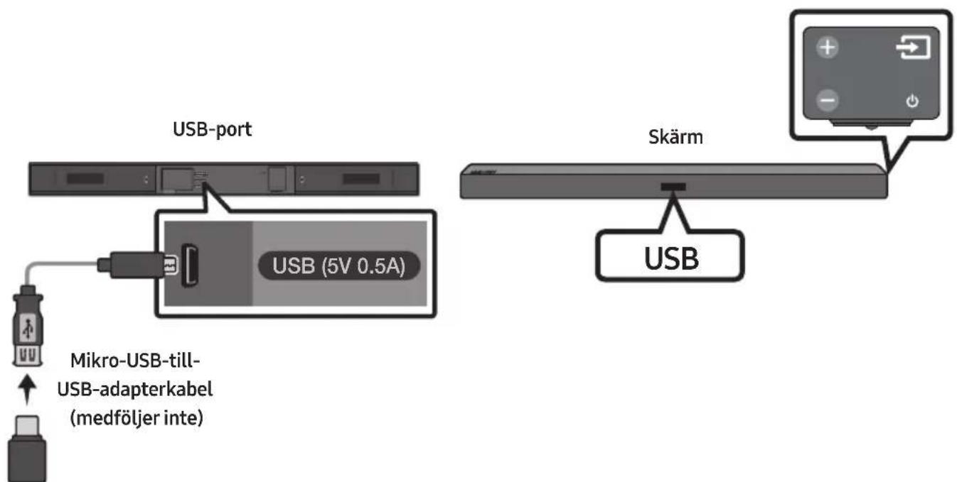 USB-port USB (5V 0.5A) Skärm USB Mikro-USB-till- USB-adapterkabel (medföljer inte)