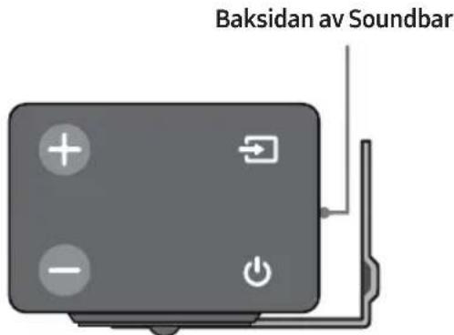 Baksidan av Soundbar