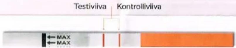 Testiviiva Kontrolliviiva ← MAX ← MAX