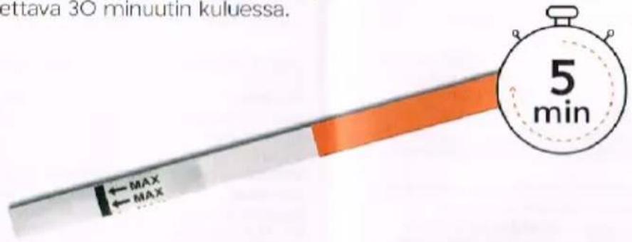 ettava 30 minuutin kuluessa. ← MAX ← MAX 5 min