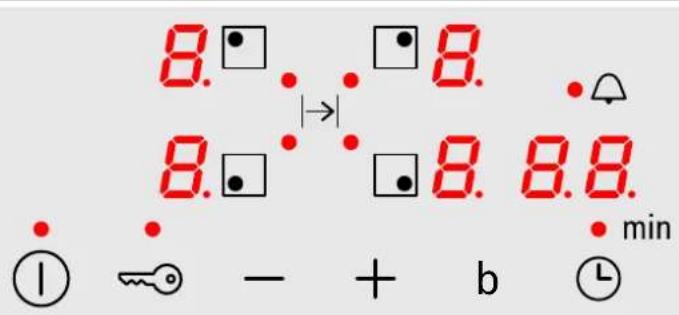 8.0 8.0 8.0 8.8 min ① - + b ②